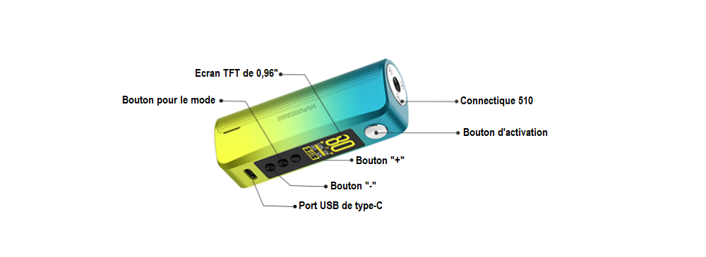 Box Gen 80S