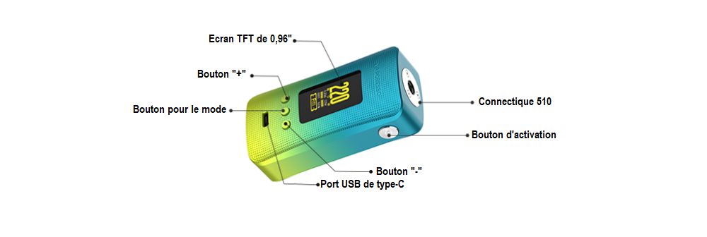 Box Gen 200