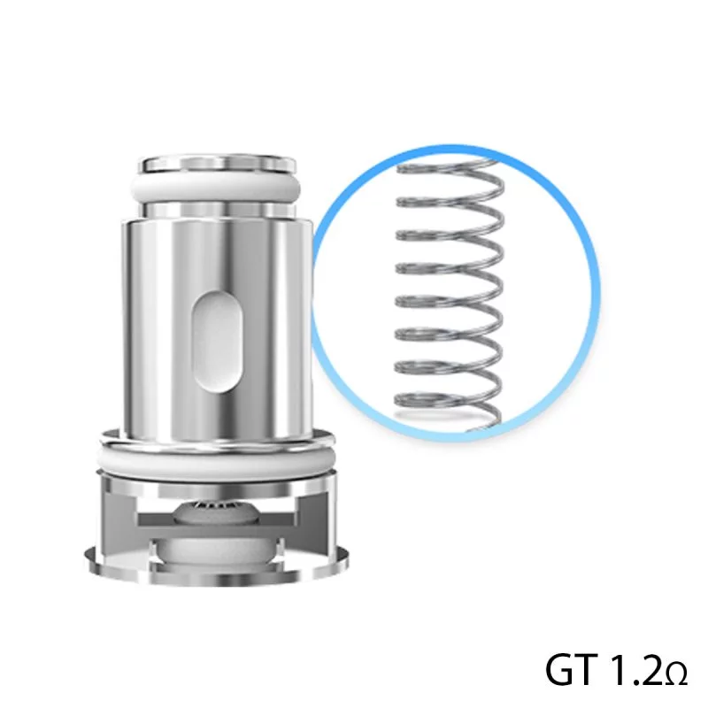 Résistances Eleaf GT - A l'unité (0,6 ohm)