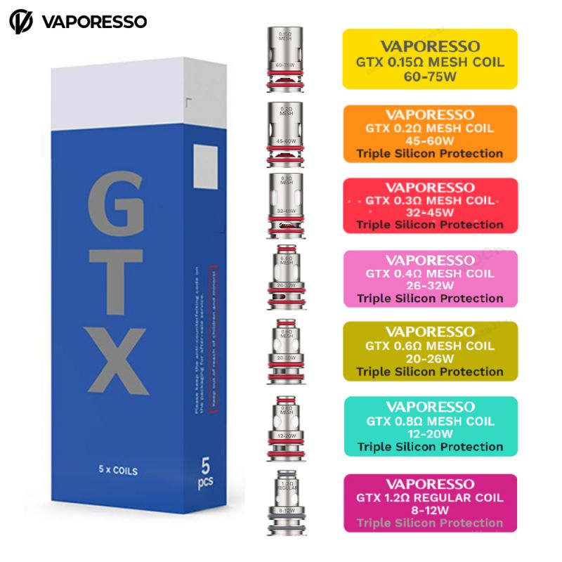 Résistances Vaporesso GTX Reconditionnées - A l'unité