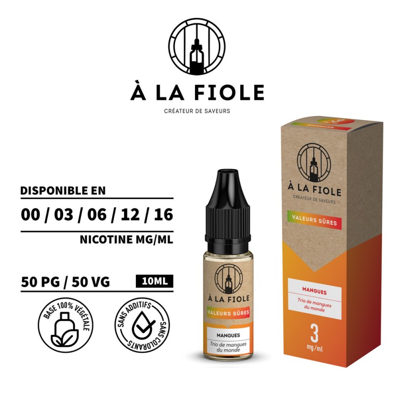Mangues - 10ml